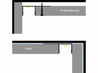 Trockenbau LED Fugenprofil TB05 2m Länge mit Abdeckung